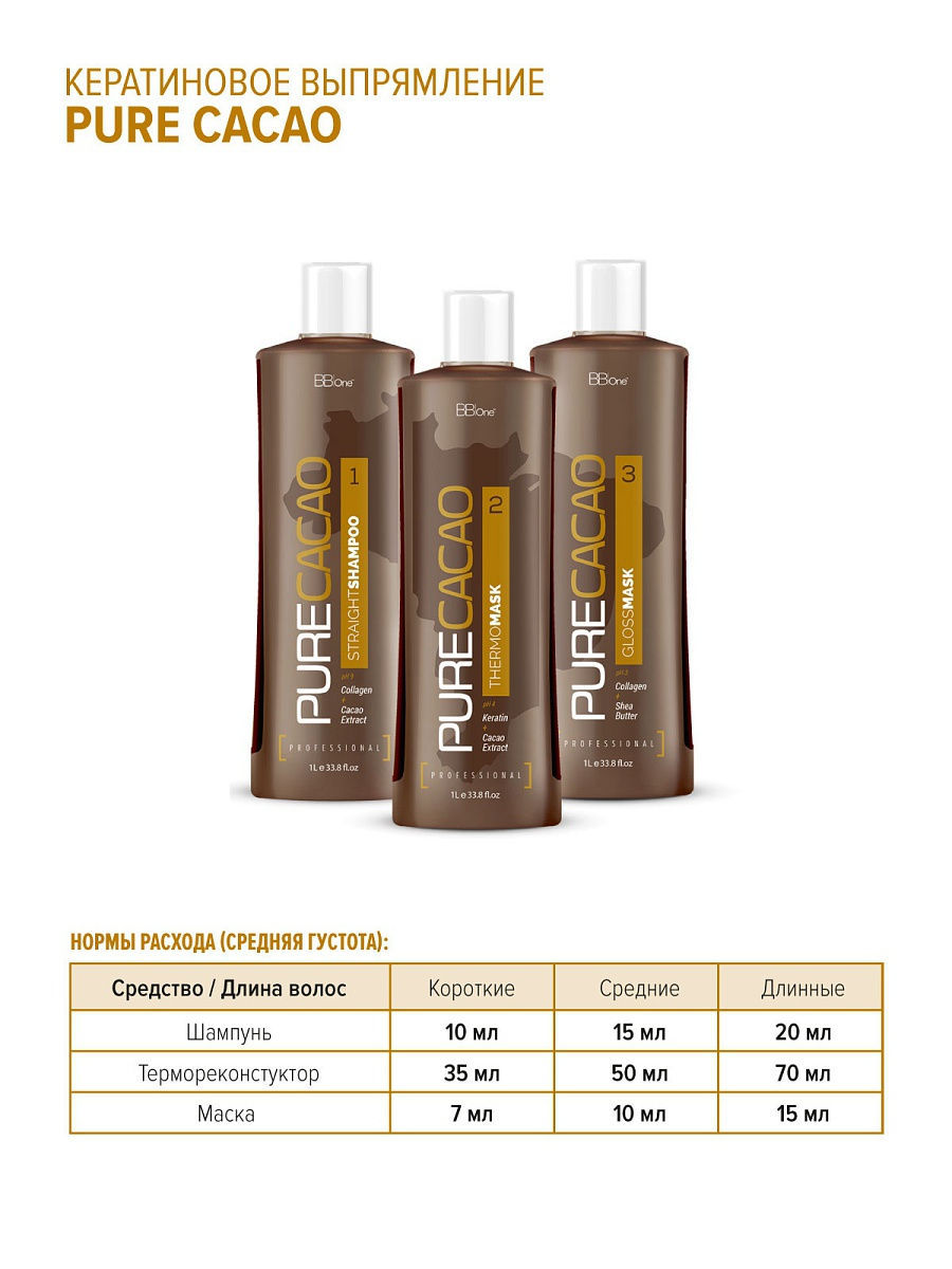 BB One/ Набор для кератинового выпрямления Pure Cacao — сильная SMART формула для жестких и этнических волос. 3*100 мл