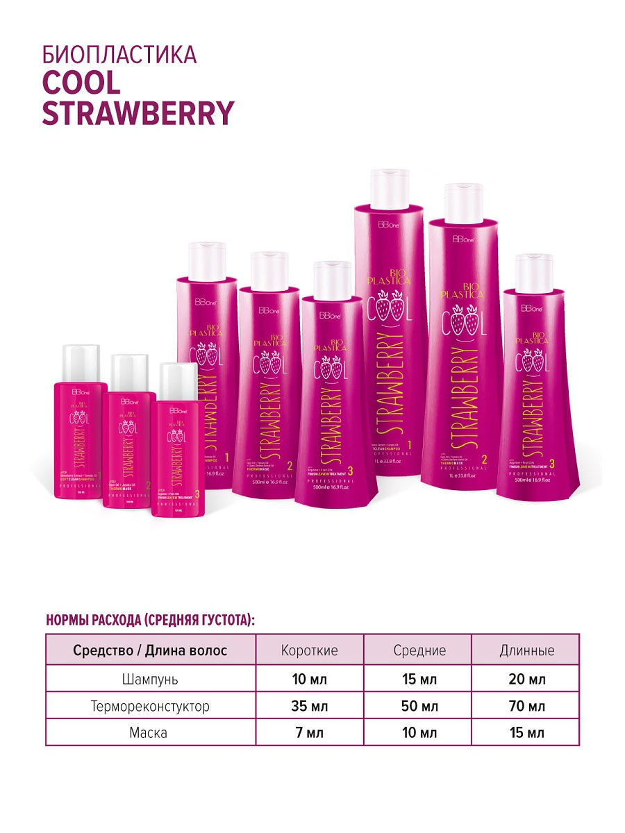 BB one / Набор кератина для выпрямления и укрепления волос Bioplastica Cool Strawberry, 2 х 1000 + 500 мл.