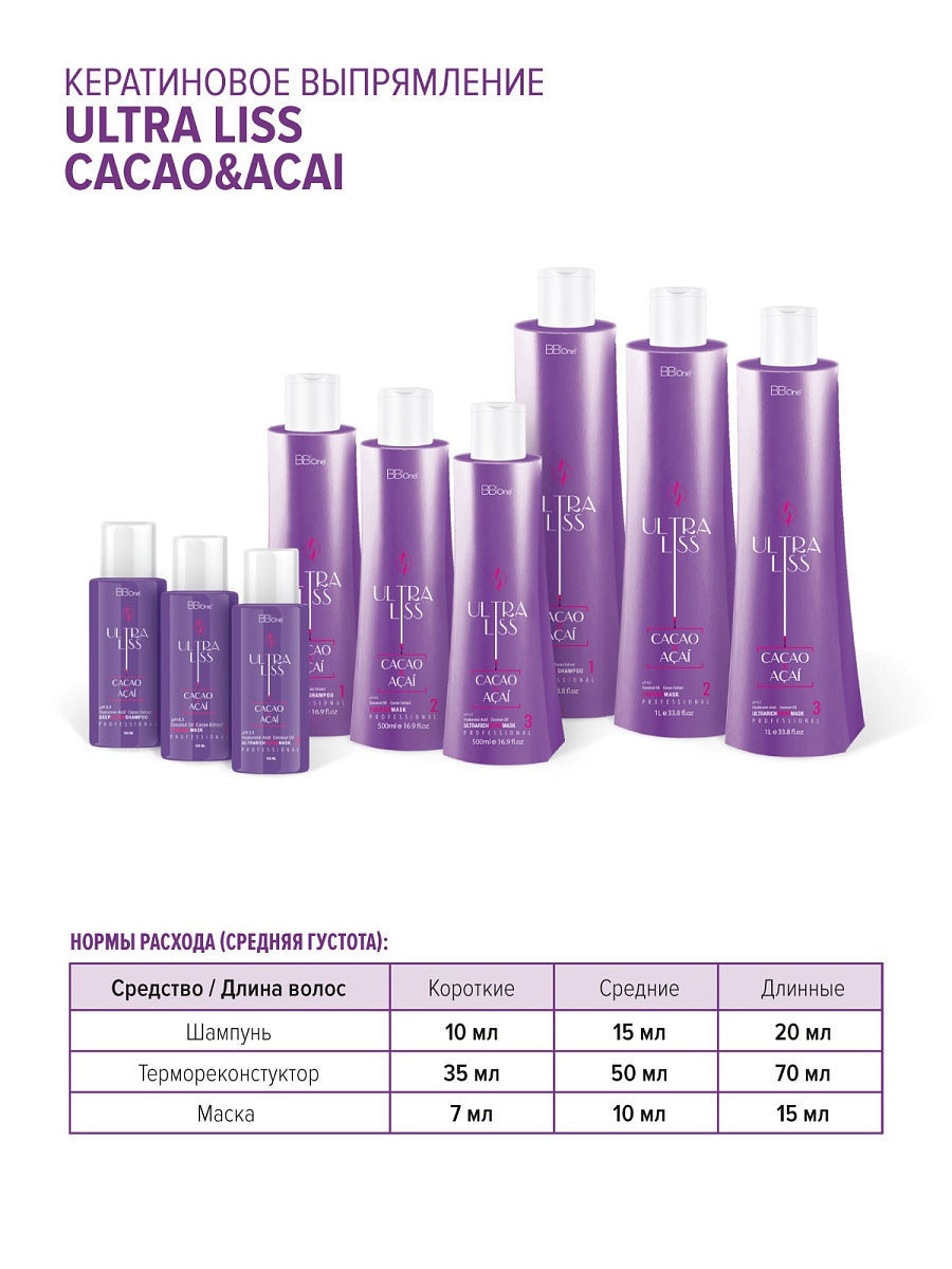 BB one / Набор для прогрессивного кератинового выпрямление и уплотнения волос Ultra Liss Cacao & Acai  3*1000 МЛ.