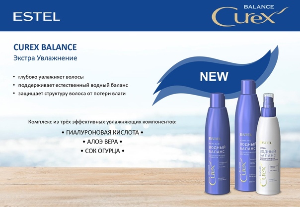Бальзам "Водный баланс" для всех типов волос CUREX BALANCE (250 мл)